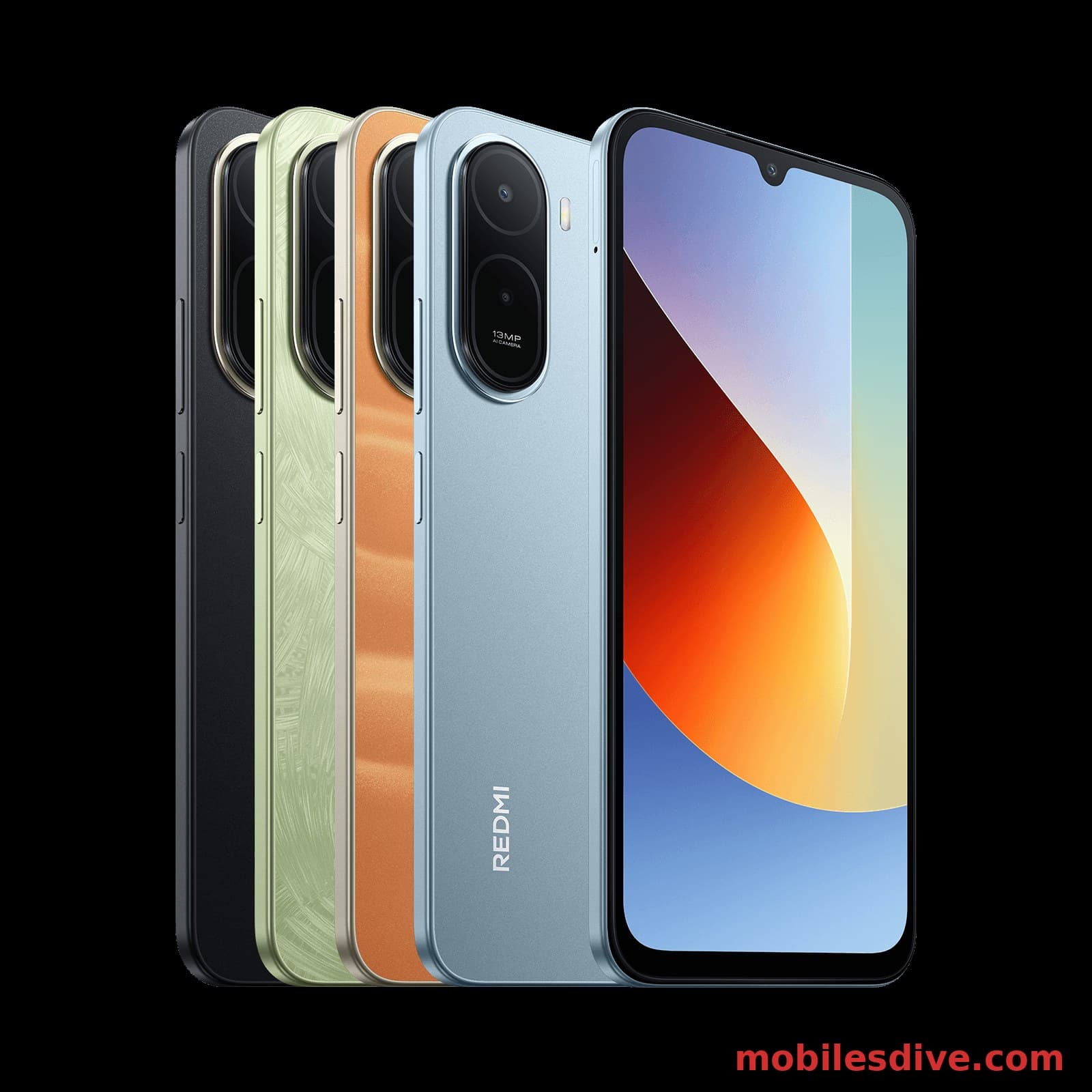Redmi A7 Pro