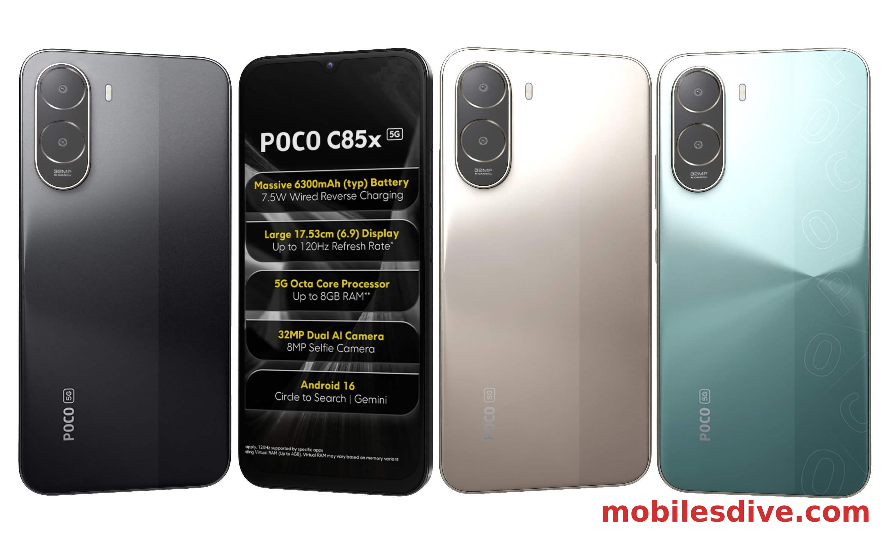 Poco C85x 5G
