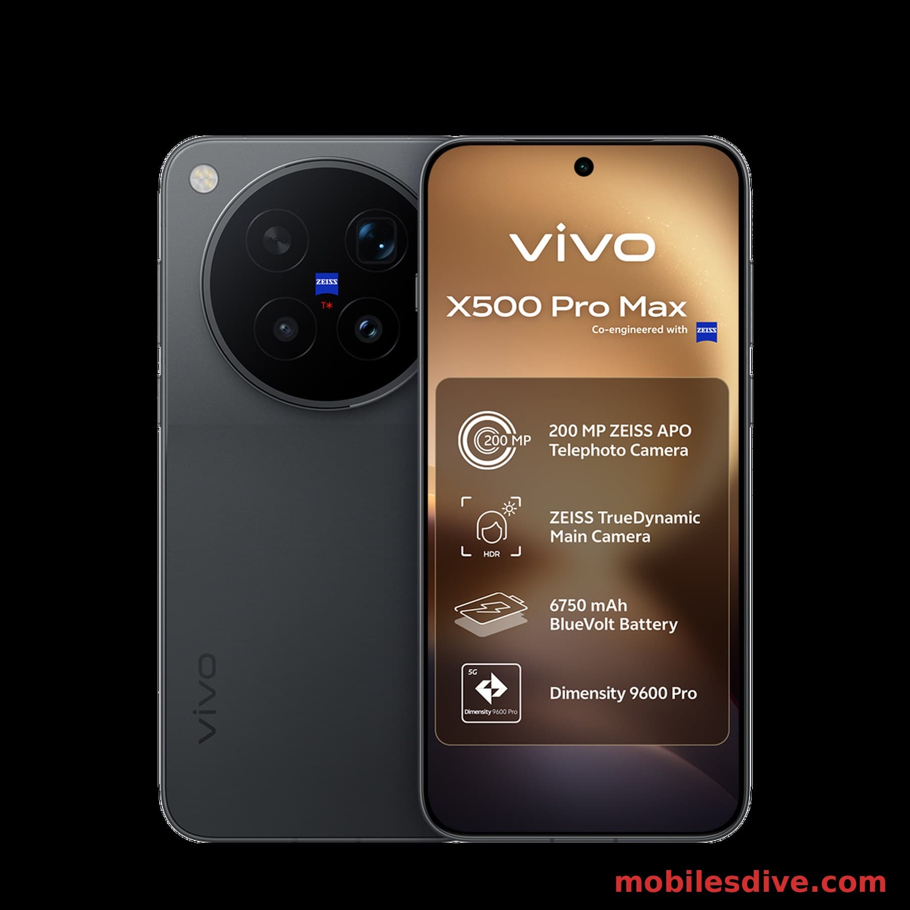 vivo X500 Pro and X500 Pro Max Launched in Europe with 200MP ZEISS APO Camera, Dimensity 9600 Pro and Big Batteries